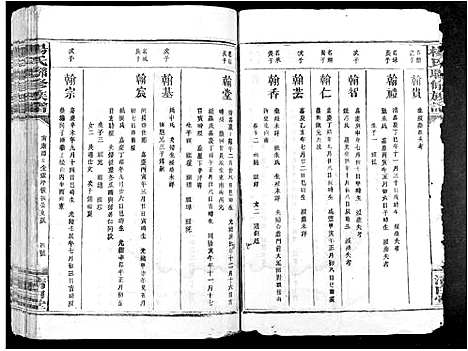 [杨]杨氏联修族谱_19卷 (江西) 杨氏联修家谱_十三.pdf