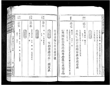 [杨]杨氏联修族谱_19卷 (江西) 杨氏联修家谱_十五.pdf