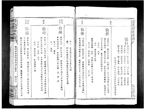 [杨]杨氏联修族谱_19卷 (江西) 杨氏联修家谱_十九.pdf