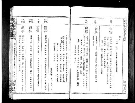 [杨]杨氏联修族谱_19卷 (江西) 杨氏联修家谱_十九.pdf