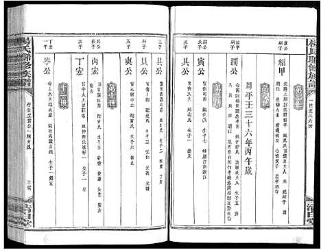 [杨]杨氏联修族谱_19卷 (江西) 杨氏联修家谱_二.pdf