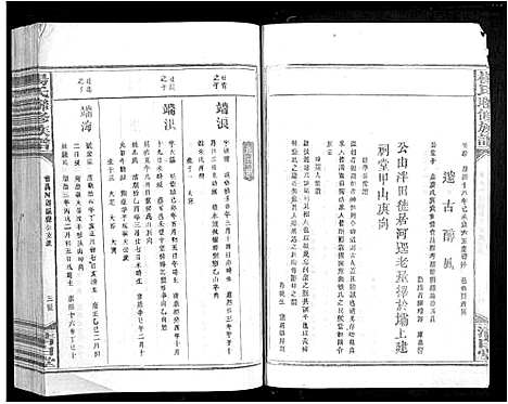 [杨]杨氏联修族谱_19卷 (江西) 杨氏联修家谱_四.pdf