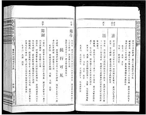 [杨]杨氏联修族谱_19卷 (江西) 杨氏联修家谱_四.pdf