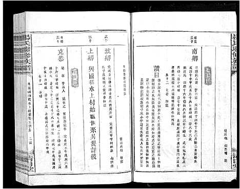 [杨]杨氏联修族谱_19卷 (江西) 杨氏联修家谱_七.pdf