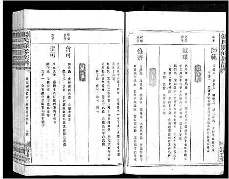 [杨]杨氏联修族谱_19卷 (江西) 杨氏联修家谱_七.pdf