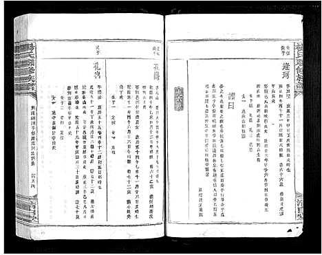 [杨]杨氏联修族谱_19卷 (江西) 杨氏联修家谱_八.pdf