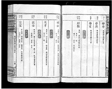 [杨]杨氏联修族谱_19卷 (江西) 杨氏联修家谱_九.pdf