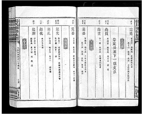 [杨]杨氏联修族谱_19卷 (江西) 杨氏联修家谱_九.pdf