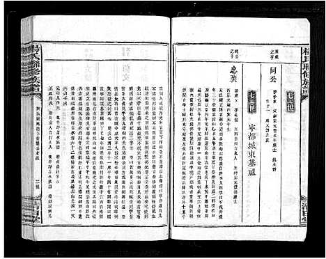 [杨]杨氏联修族谱_19卷 (江西) 杨氏联修家谱_十.pdf