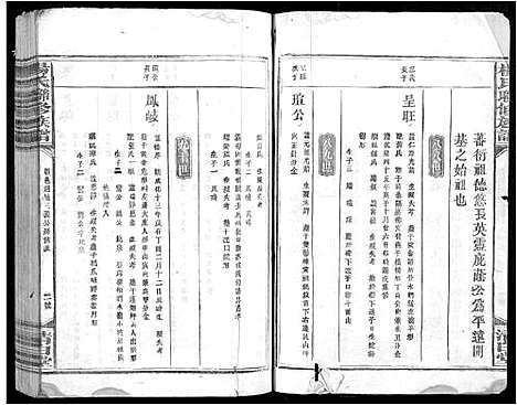 [杨]杨氏联修族谱_19卷 (江西) 杨氏联修家谱_十一.pdf