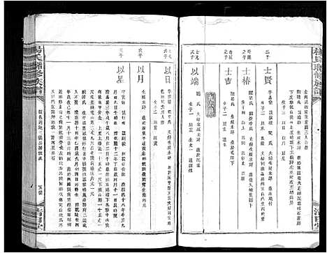 [杨]杨氏联修族谱_19卷 (江西) 杨氏联修家谱_十一.pdf