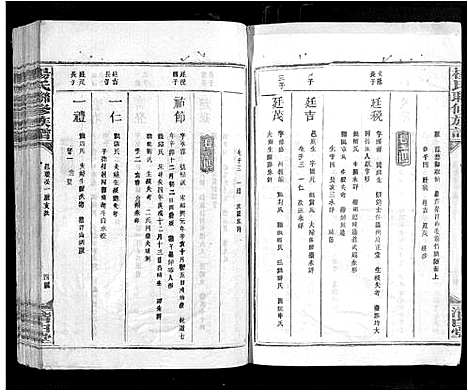 [杨]杨氏联修族谱_19卷 (江西) 杨氏联修家谱_十二.pdf