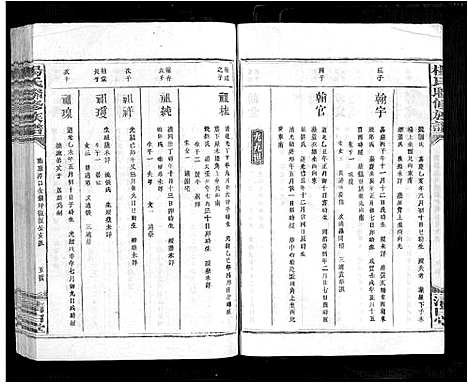 [杨]杨氏联修族谱_19卷 (江西) 杨氏联修家谱_十三.pdf