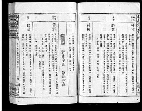 [杨]杨氏联修族谱_19卷 (江西) 杨氏联修家谱_十四.pdf