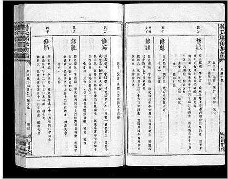 [杨]杨氏联修族谱_19卷 (江西) 杨氏联修家谱_十四.pdf