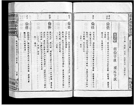 [杨]杨氏联修族谱_19卷 (江西) 杨氏联修家谱_十四.pdf