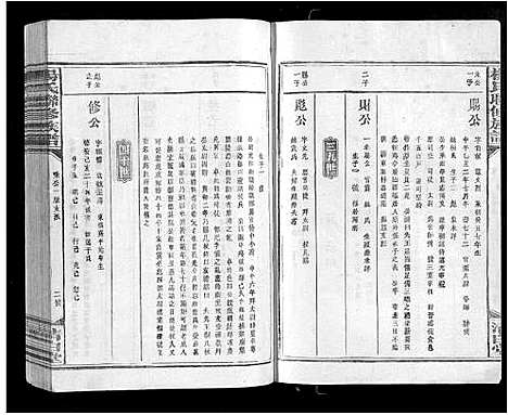 [杨]杨氏联修族谱_19卷 (江西) 杨氏联修家谱_十五.pdf