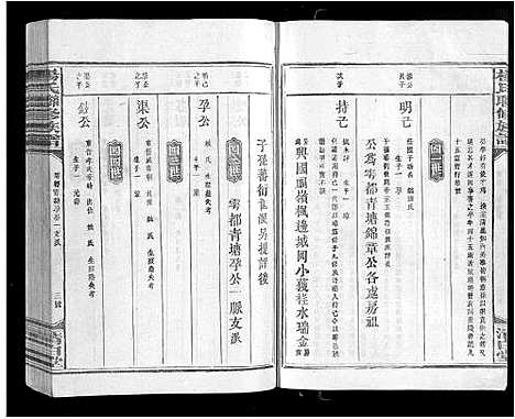 [杨]杨氏联修族谱_19卷 (江西) 杨氏联修家谱_十五.pdf