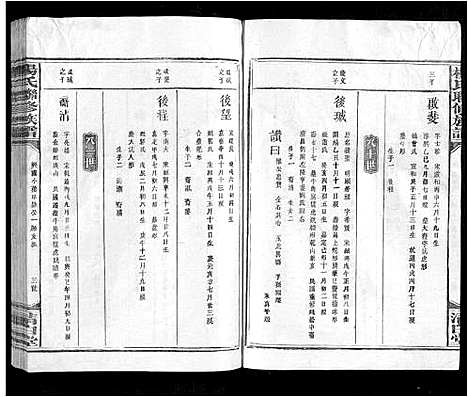 [杨]杨氏联修族谱_19卷 (江西) 杨氏联修家谱_十六.pdf