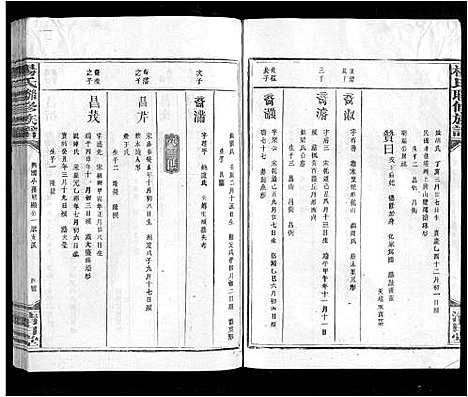 [杨]杨氏联修族谱_19卷 (江西) 杨氏联修家谱_十六.pdf