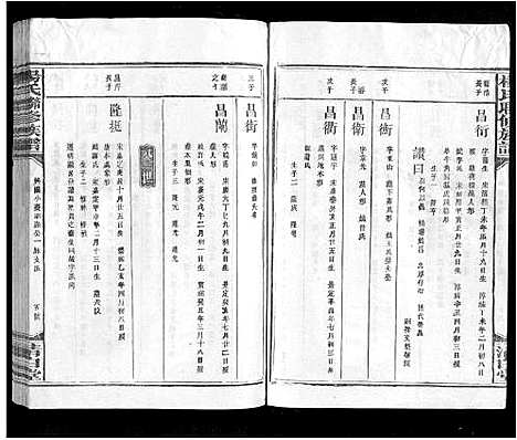 [杨]杨氏联修族谱_19卷 (江西) 杨氏联修家谱_十六.pdf