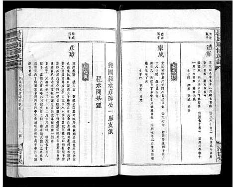 [杨]杨氏联修族谱_19卷 (江西) 杨氏联修家谱_十七.pdf