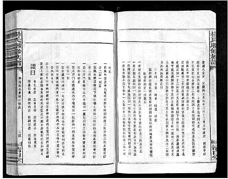 [杨]杨氏联修族谱_19卷 (江西) 杨氏联修家谱_十七.pdf