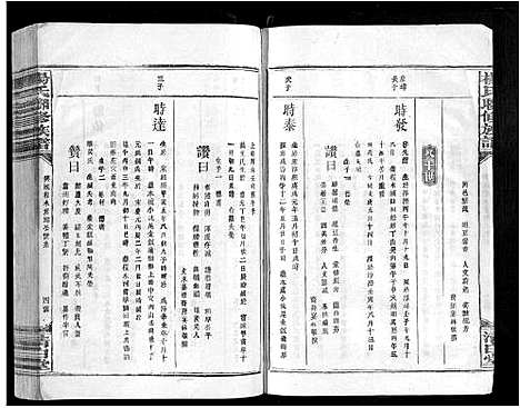 [杨]杨氏联修族谱_19卷 (江西) 杨氏联修家谱_十七.pdf