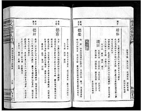 [杨]杨氏联修族谱_19卷 (江西) 杨氏联修家谱_十七.pdf