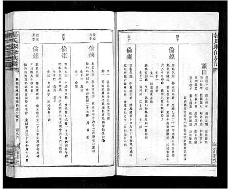 [杨]杨氏联修族谱_19卷 (江西) 杨氏联修家谱_十八.pdf