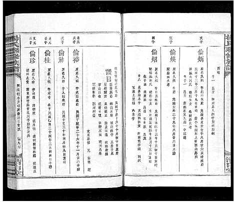 [杨]杨氏联修族谱_19卷 (江西) 杨氏联修家谱_十八.pdf