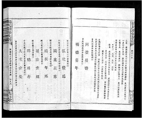 [杨]杨氏联修族谱_19卷 (江西) 杨氏联修家谱_十八.pdf