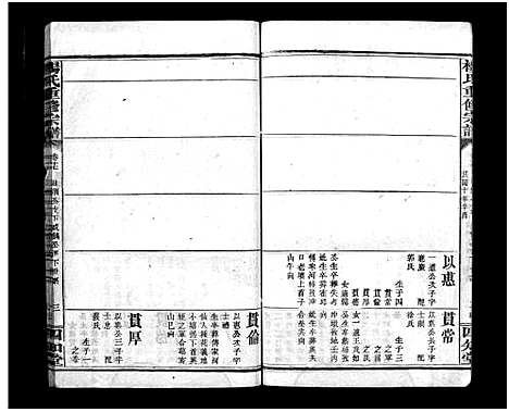 [杨]杨氏重修宗谱_Yang Shi Chong Xiu_杨氏宗谱_杨氏重修宗谱 (江西) 杨氏重修家谱_十四.pdf