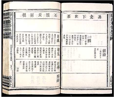 [杨]杨氏重修族谱 (江西) 杨氏重修家谱_七.pdf