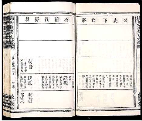 [杨]杨氏重修族谱 (江西) 杨氏重修家谱_七.pdf