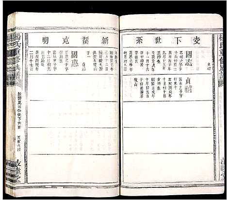 [杨]杨氏重修族谱 (江西) 杨氏重修家谱_九.pdf