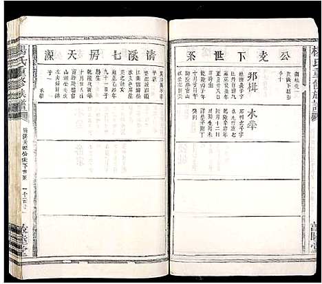 [杨]杨氏重修族谱 (江西) 杨氏重修家谱_十二.pdf