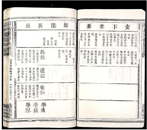 [杨]杨氏重修族谱 (江西) 杨氏重修家谱_十三.pdf