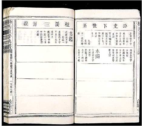 [杨]杨氏重修族谱 (江西) 杨氏重修家谱_十四.pdf