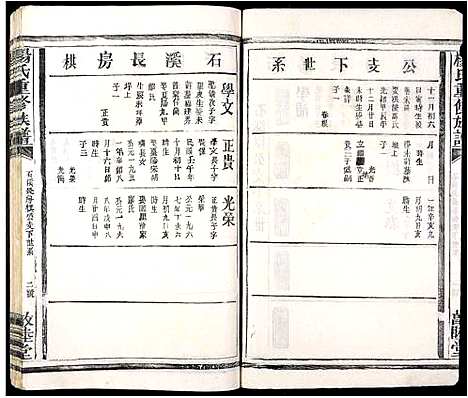 [杨]杨氏重修族谱 (江西) 杨氏重修家谱_十五.pdf