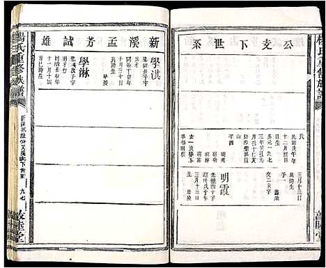 [杨]杨氏重修族谱 (江西) 杨氏重修家谱_十六.pdf