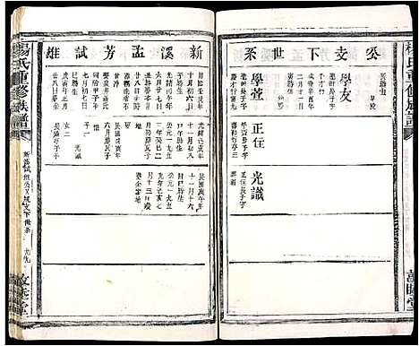 [杨]杨氏重修族谱 (江西) 杨氏重修家谱_十六.pdf