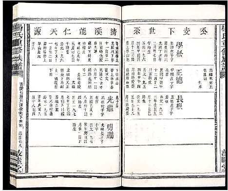 [杨]杨氏重修族谱 (江西) 杨氏重修家谱_十八.pdf