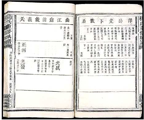 [杨]杨氏重修族谱 (江西) 杨氏重修家谱_十九.pdf