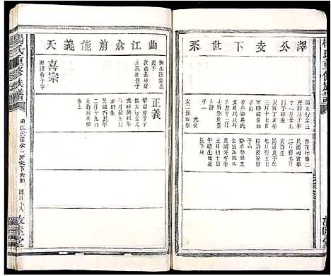 [杨]杨氏重修族谱 (江西) 杨氏重修家谱_十九.pdf