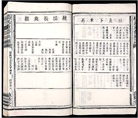 [杨]杨氏重修族谱 (江西) 杨氏重修家谱_二十.pdf