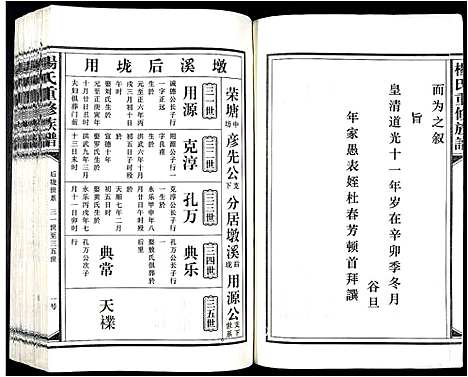 [杨]杨氏重修族谱_不分卷 (江西) 杨氏重修家谱_二.pdf