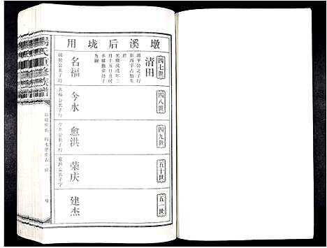 [杨]杨氏重修族谱_不分卷 (江西) 杨氏重修家谱_三.pdf