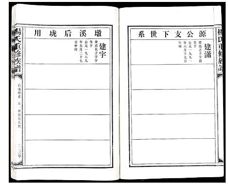 [杨]杨氏重修族谱_不分卷 (江西) 杨氏重修家谱_四.pdf