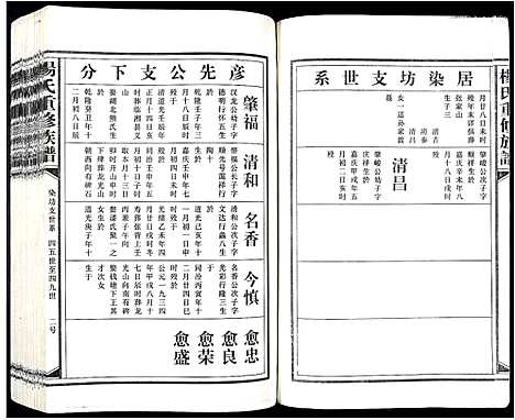 [杨]杨氏重修族谱_不分卷 (江西) 杨氏重修家谱_五.pdf